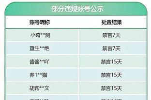 ?不装了？文森特晒打鹈鹕赛场照：现在是一个赛季最棒的时候